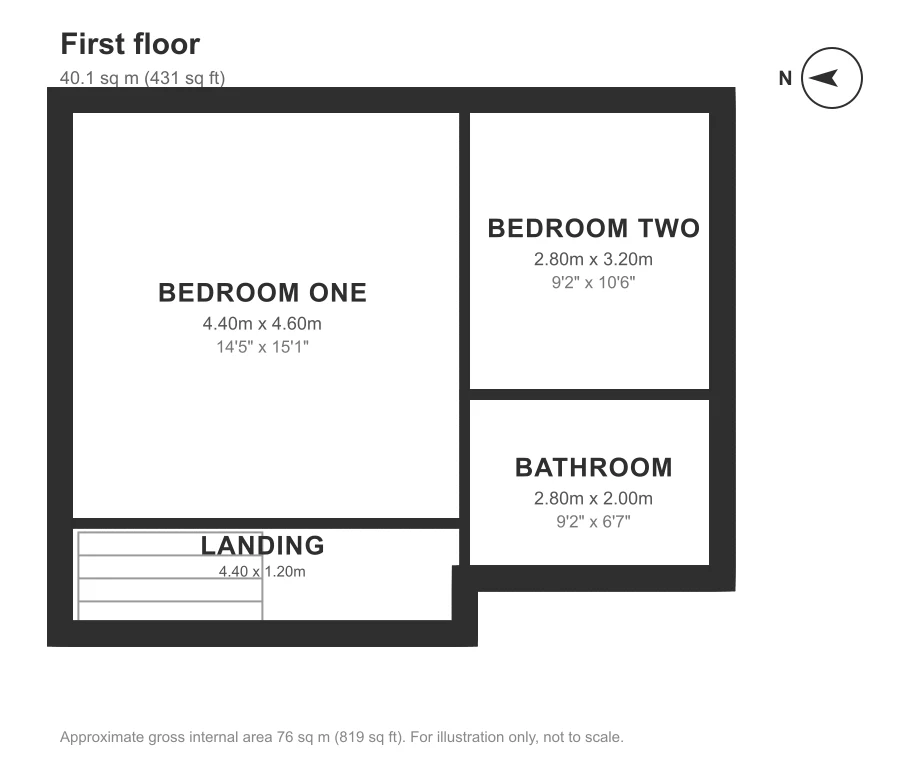 Floor plan, Victoria Avenue, Redfield: First floor